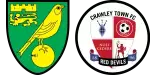 Norwich x Crawley Town