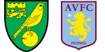 Norwich x Aston Villa