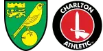 Norwich x Charlton Athletic