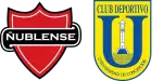 Ñublense x Univ. Concepción