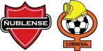 Ñublense x Cobresal