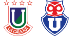 Unión La Calera x Universidad Chile