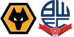 Wolverhampton Wanderers x Bolton Wanderers