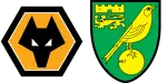 Wolverhampton Wanderers x Norwich