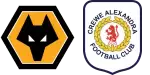 Wolverhampton Wanderers x Crewe Alexandra