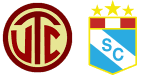 UTC Cajamarca x Sporting Cristal