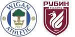 Wigan Athletic x Rubin Kazan