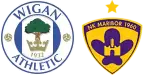 Wigan Athletic x Maribor