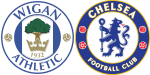 Wigan Athletic x Chelsea