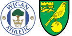 Wigan Athletic x Norwich