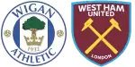 Wigan Athletic x West Ham United