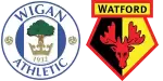 Wigan Athletic x Watford