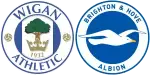 Wigan Athletic x Brighton & Hove Albion