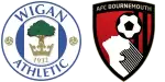 Wigan Athletic x AFC Bournemouth