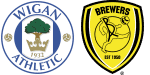 Wigan Athletic x Burton Albion