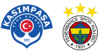 Kasimpasa x Fenerbahce