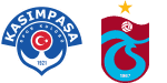 Kasimpasa x Trabzonspor