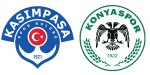 Kasimpasa x Konyaspor