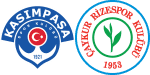 Kasimpasa x Rizespor