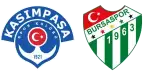 Kasimpasa x Bursaspor