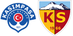 Kasimpasa x Kayserispor