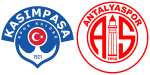Kasimpasa x Antalya
