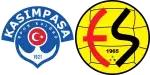 Kasimpasa x Eskişehirspor