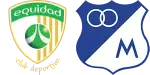 La Equidad x Millonarios