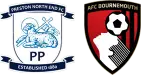 Preston North End x AFC Bournemouth