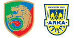 Miedź Legnica x Arka Gdynia