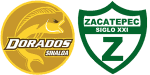 Dorados x Zacatepec