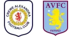 Crewe Alexandra x Aston Villa