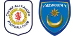 Crewe Alexandra x Portsmouth