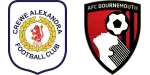 Crewe Alexandra x AFC Bournemouth