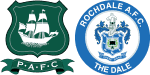Plymouth x Rochdale