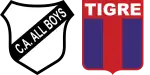 All Boys x Tigre