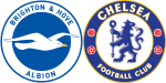 Brighton & Hove Albion x Chelsea