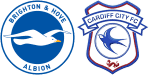Brighton & Hove Albion x Cardiff City