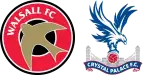 Walsall x Crystal Palace