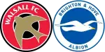 Walsall x Brighton & Hove Albion