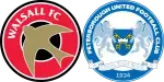 Walsall x Peterborough United