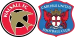 Walsall x Carlisle United