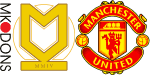 Milton Keynes Dons x Manchester United