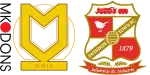 Milton Keynes Dons x Swindon Town