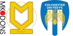Milton Keynes Dons x Colchester United
