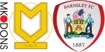 Milton Keynes Dons x Barnsley