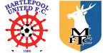 Hartlepool United x Mansfield