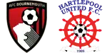 AFC Bournemouth x Hartlepool United