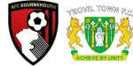 AFC Bournemouth x Yeovil Town