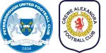 Peterborough United x Crewe Alexandra